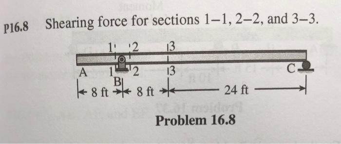 Solved P16.8 Shearing force for sections 1−1,2−2, and 3−3. | Chegg.com