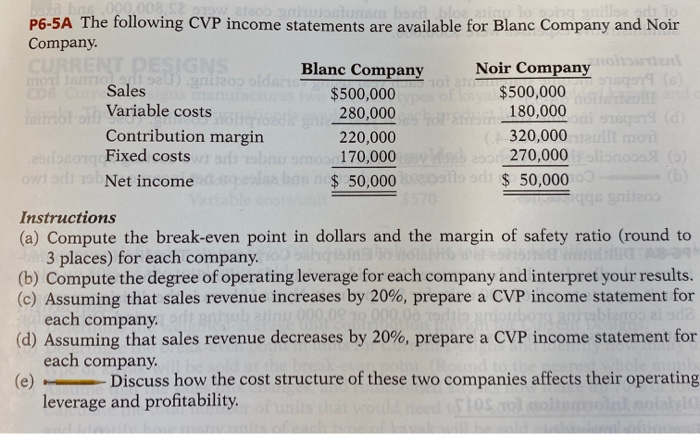 Solved 180,000 P6-5A The following CVP income statements are | Chegg.com