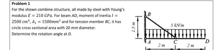 Solved Problem 1 For the shown combine structure, all made | Chegg.com