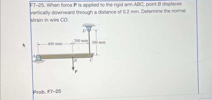 Solved F7-25. When Force P Is Applied To The Rigid Arm ABC, | Chegg.com