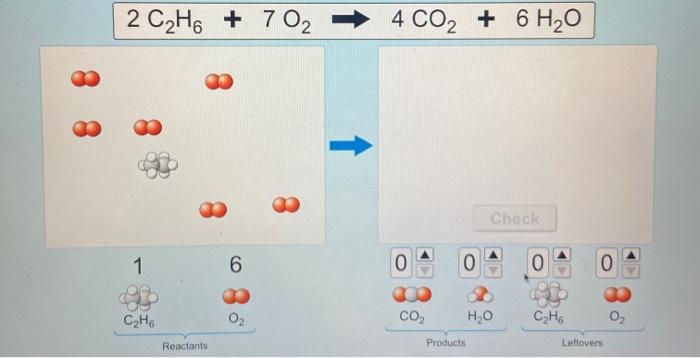 Solved 2 C2H6 + 702 4 CO2 + 6H2O Check 1 6 0 0 0 0 C₂H6 02 | Chegg.com