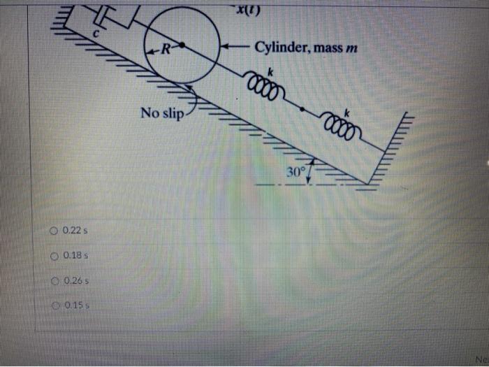 Solved The Homogeneous Disk Of Mass 4kg And Radius R 1 M