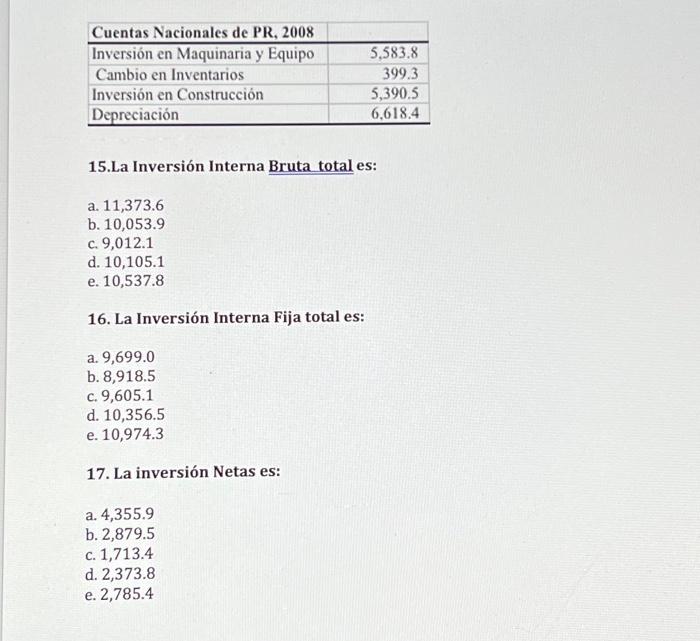 15.La Inversión Interna Bruta total es: a. \( 11,373.6 \) b. \( 10,053.9 \) c. \( 9,012.1 \) d. \( 10,105.1 \) e. \( 10,537.8