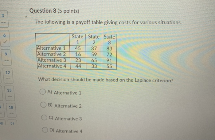 Solved Question 8 (5 points) 3 The following is a payoff | Chegg.com