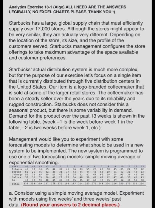 Solved Analytics Exercise 18 1 Algo All I Need Are The Chegg Com