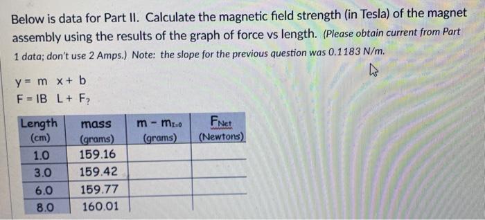 Below is data for Part II. Calculate the magnetic | Chegg.com
