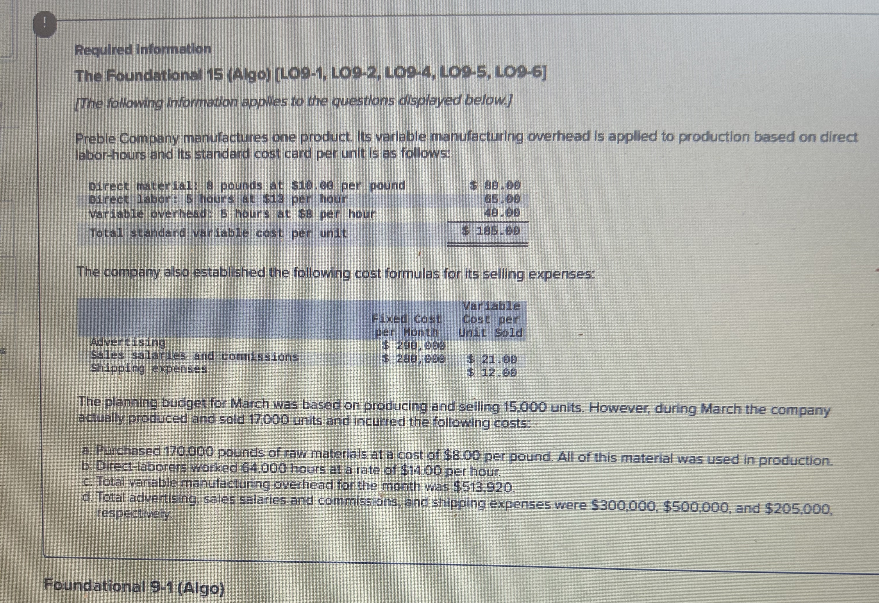 Solved RequiredWhat raw materials cost would be included in