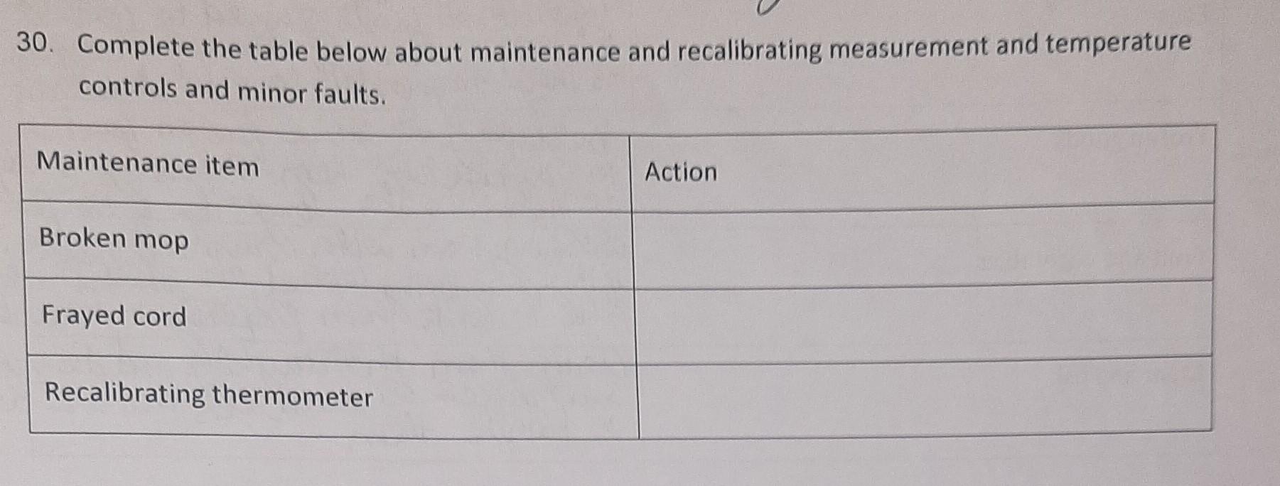 Solved 30. Complete the table below about maintenance and