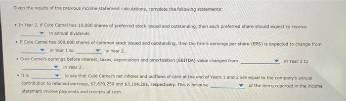 Given the results of the previous income statement calculations, complete the following statements:
- In Year 2, if Cute Came