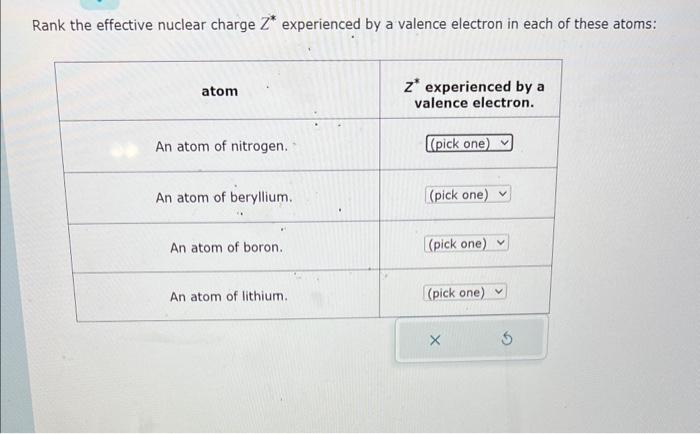 Solved Rank the effective nuclear charge Z∗ experienced by a | Chegg.com