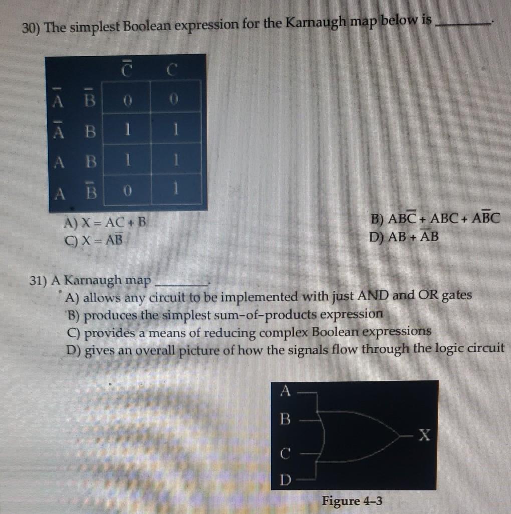 Solved 30) The simplest Boolean expression for the Karnaugh | Chegg.com