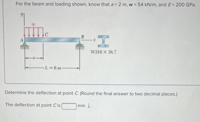 Solved For The Beam And Loading Shown, Know That A=2 | Chegg.com