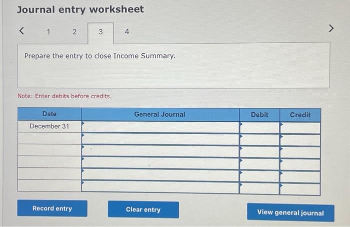 Solved Journal entry worksheet Prepare the entry to close | Chegg.com