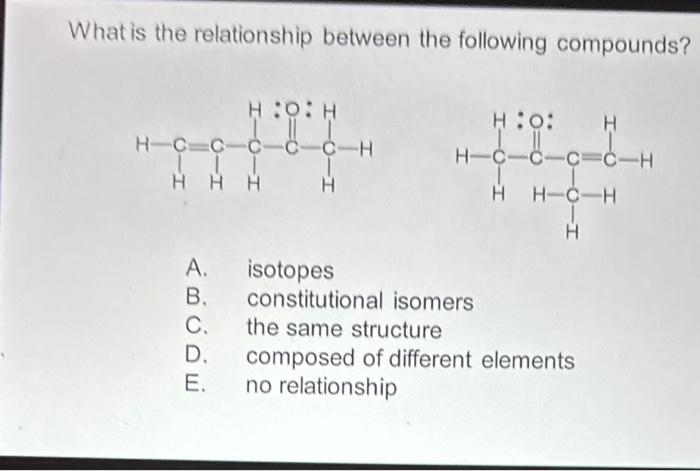 Solved What is the relationship between the following | Chegg.com