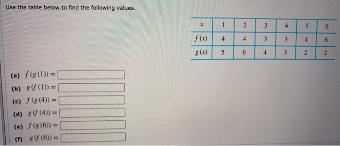 Solved Use the table below to find the following values. X 1 | Chegg.com