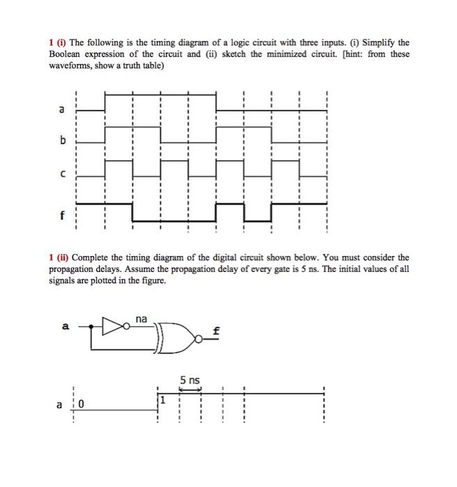 Solved 1 (1) The following is the timing diagram of a logic | Chegg.com