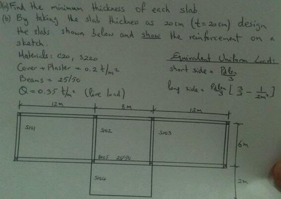 (a) Find the minimum thickness of each slab. (b) By | Chegg.com