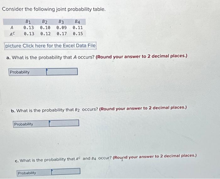 Solved Consider The Following Joint Probability Table. | Chegg.com