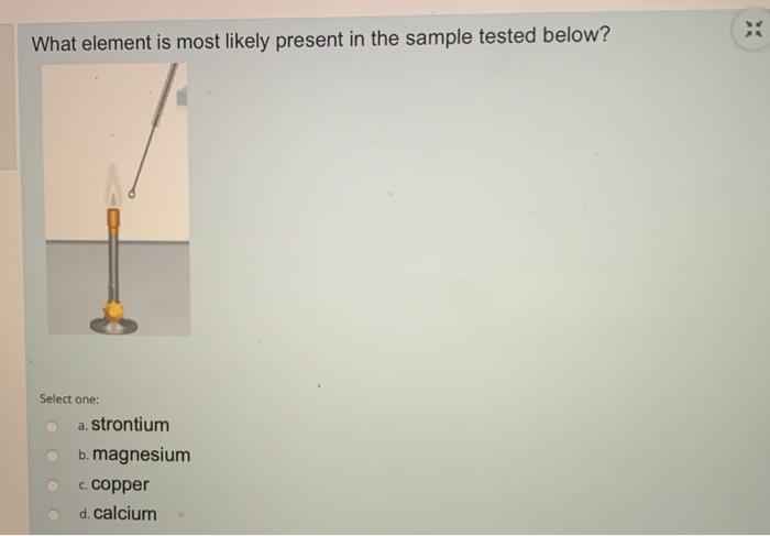 solved-what-element-is-most-likely-present-in-the-sample-chegg