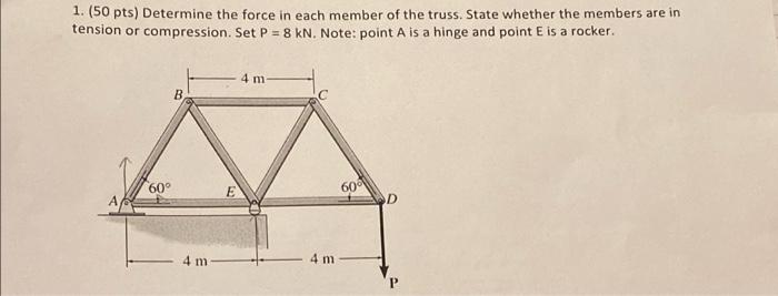 Solved 1. (50 pts) Determine the force in each member of the | Chegg.com
