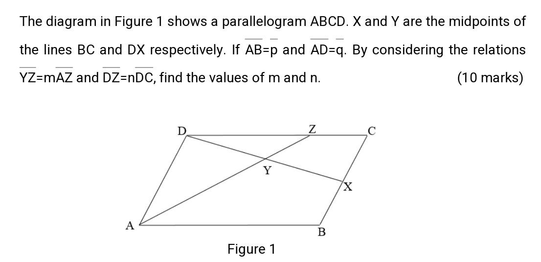 Solved The diagram in Figure 1 shows a parallelogram ABCD. X | Chegg.com