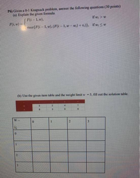 Solved PG) Given a 0-1 Knapsack problem, answer the | Chegg.com