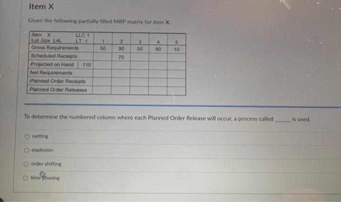 Solved Given The Following Partially Filled MRP Matrix For | Chegg.com