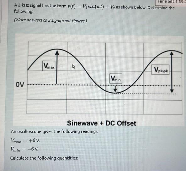 A 2-kHz signal has the form v(t)=V1sin(wt)+V2 as | Chegg.com
