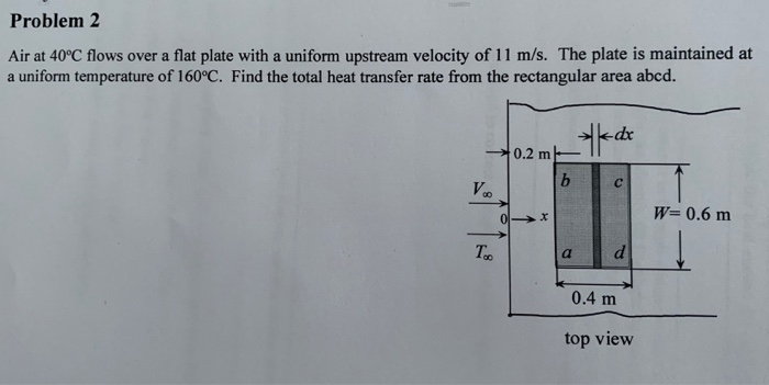 Solved Problem 2 Air at 40°C flows over a flat plate with a | Chegg.com