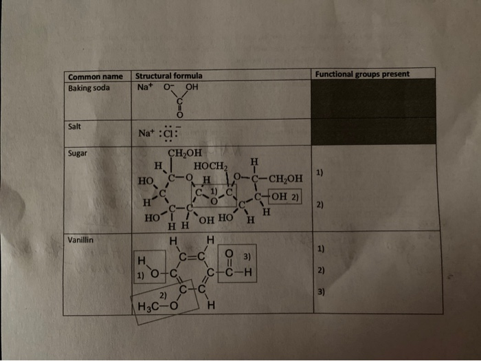 Solved Functional groups present Common name Baking soda
