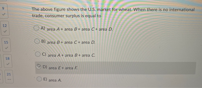 Solved The above figure shows the U.S. maarket for wheat. | Chegg.com