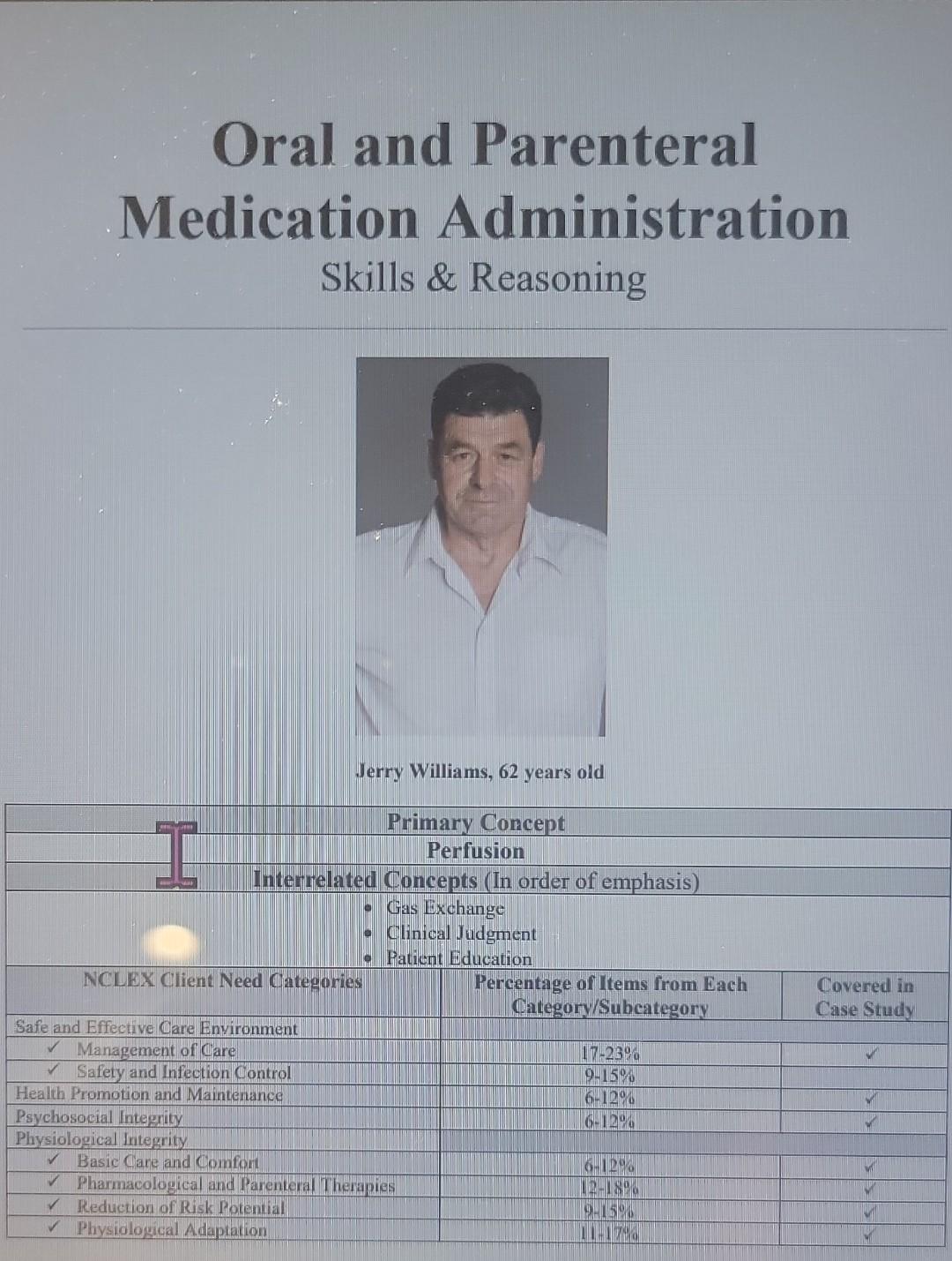Solved Oral and Parenteral Medication Administration Skills
