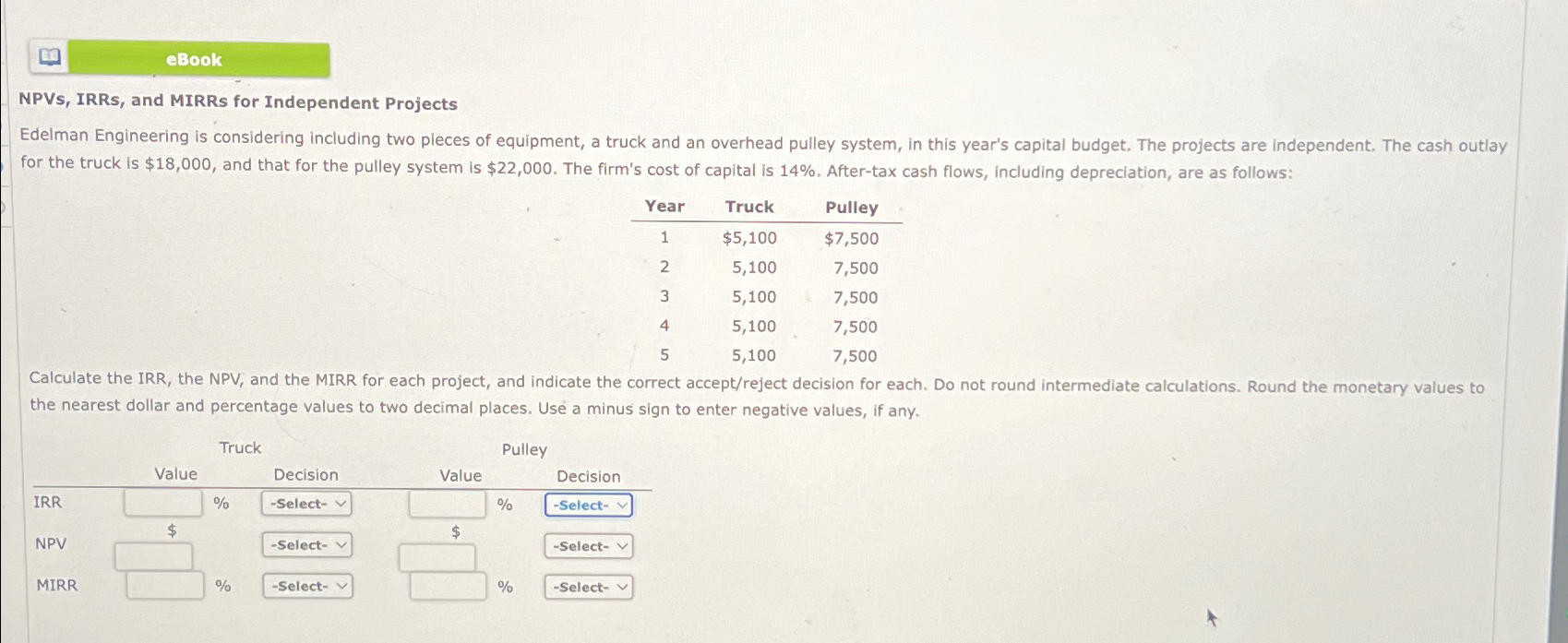 Solved NPVs, ﻿IRRs, and MIRRs for Independent Projects for | Chegg.com