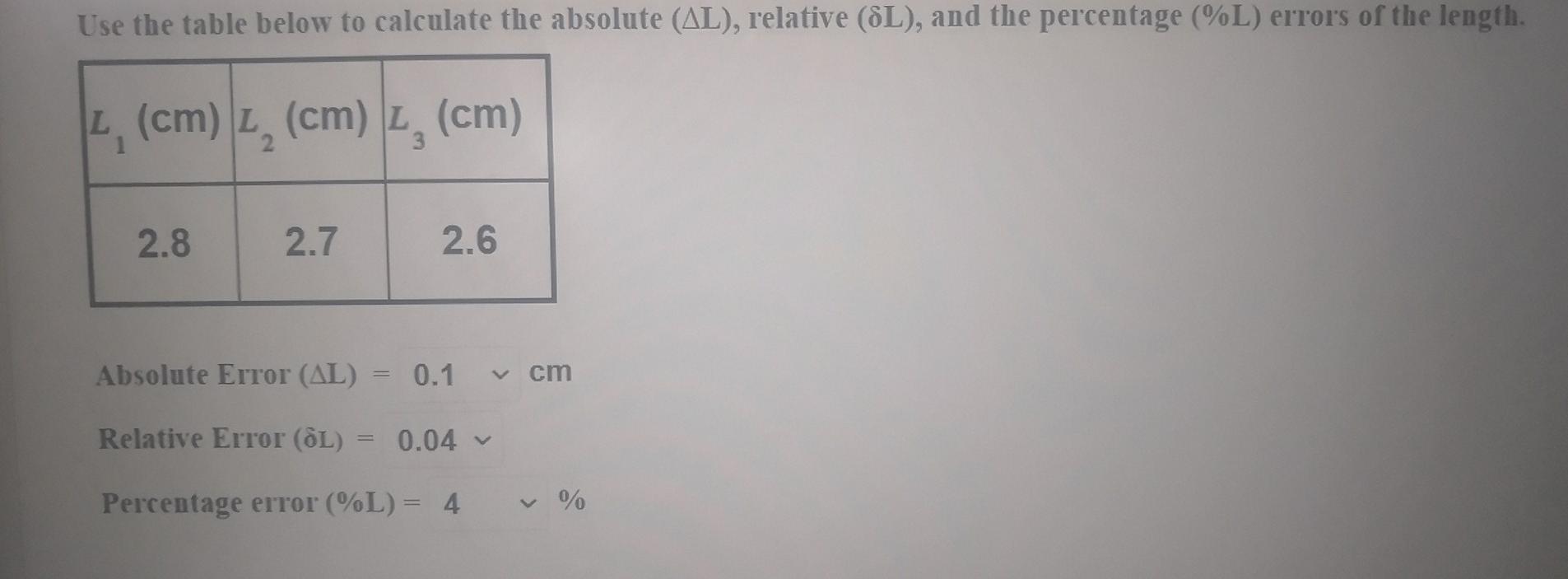 Solved Use the table below to calculate the absolute (AL), | Chegg.com