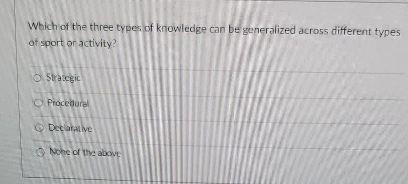 Solved Which of the three types of knowledge can be | Chegg.com