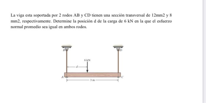 La viga esta soportada por 2 rodos AB y CD tienen una sección transversal de \( 12 \mathrm{~mm} 2 \) y 8 \( \mathrm{mm} 2 \),