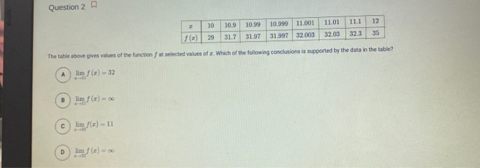 Solved Question 2 11.01 11.1 10.99 1 12 10 10.9 10.999 | Chegg.com