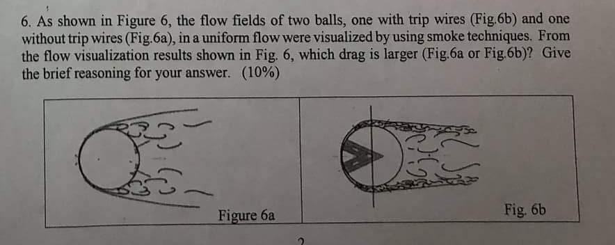 Solved 6. As shown in Figure 6, the flow fields of two | Chegg.com