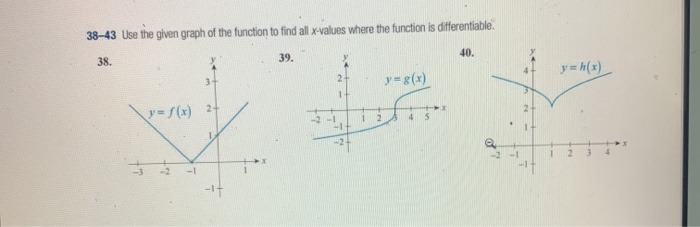 Solved 38-43 Use the given graph of the function to find all | Chegg.com