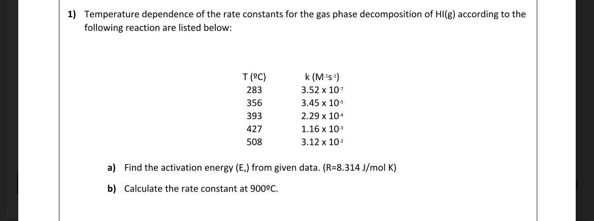 Solved Temperature dependence of the rate constants for the | Chegg.com