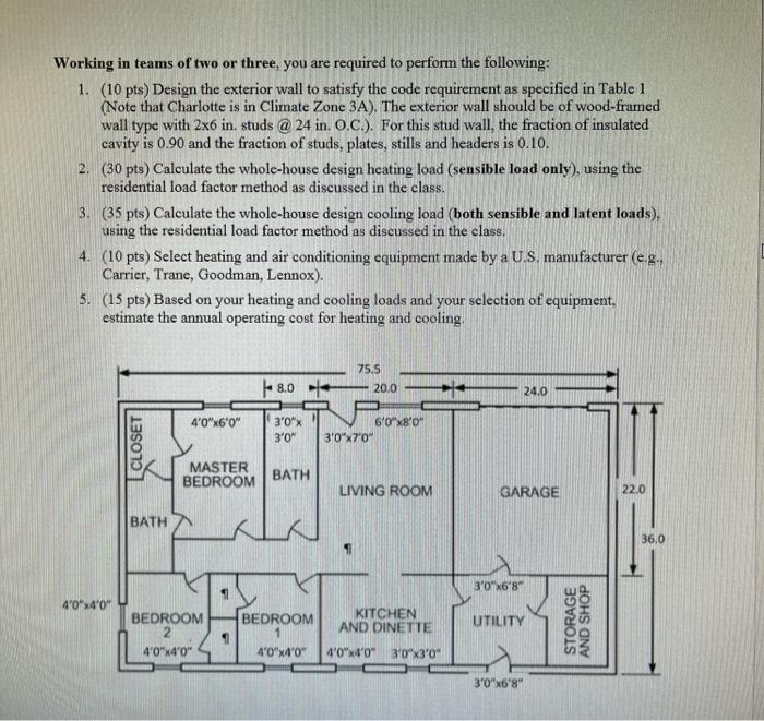 Solved Project Description A singlefamily detached house