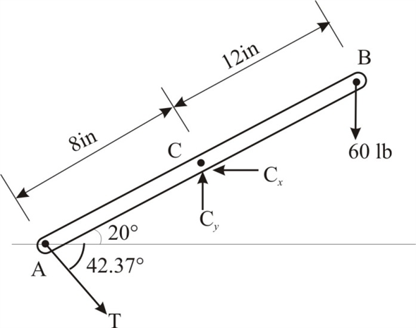 Solved: Chapter 4 Problem 25P Solution | Vector Mechanics For Engineers ...