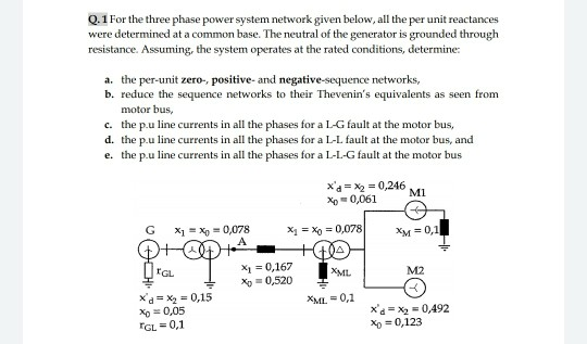 Solved Q. 1 For the three phase power system network given | Chegg.com