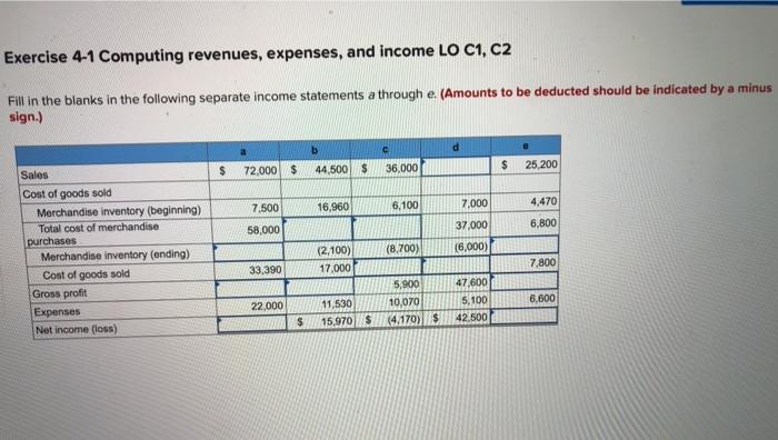 Solved Exercise 4-1 Computing Revenues, Expenses, And Income | Chegg.com