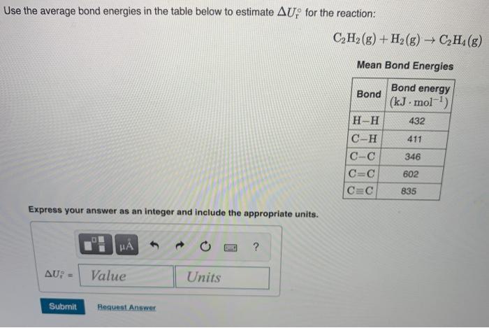 Solved Use The Average Bond Energies In The Table Below To