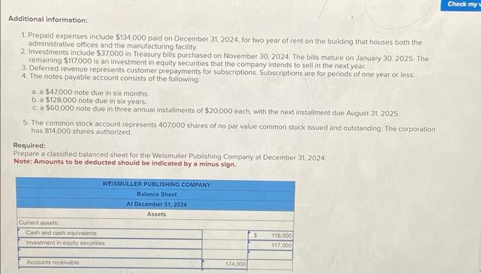 Solved The following is the ending balances of accounts at