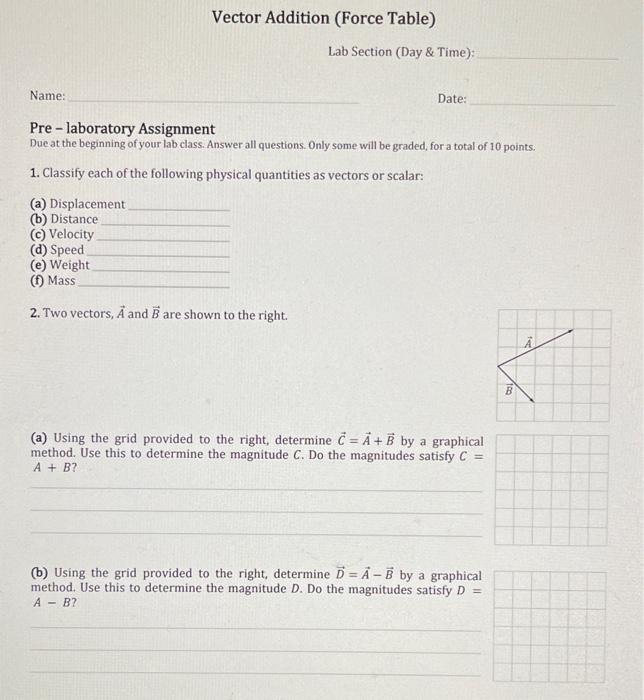Solved Pre - laboratory Assignment Due at the beginning of | Chegg.com