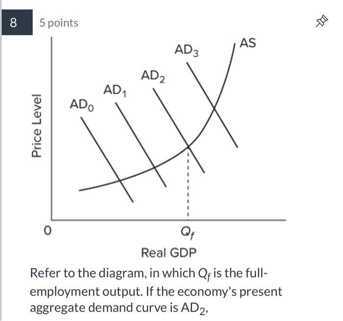 Solved Refer To The Diagram, In Which Qf Is The | Chegg.com