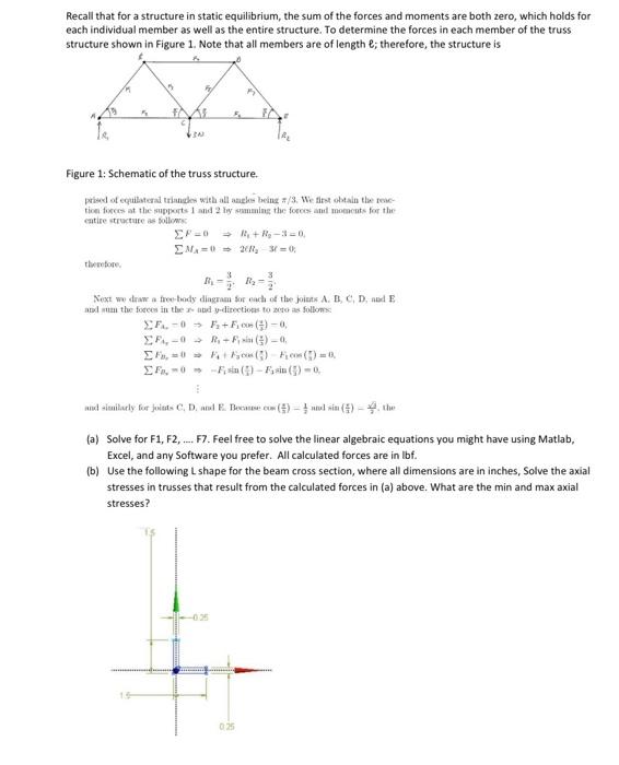 Solved Recall that for a structure in static equilibrium, | Chegg.com
