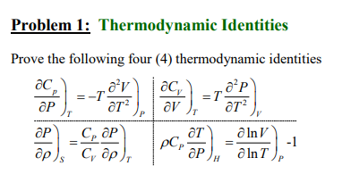 Solved Problem 1: Thermodynamic Identities асу Prove the | Chegg.com